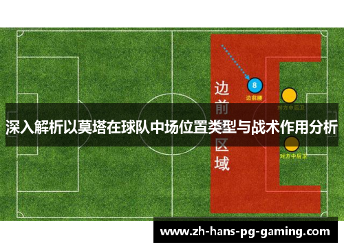 深入解析以莫塔在球队中场位置类型与战术作用分析 深入解析以莫塔在球队中场位置类型与战术作用分析