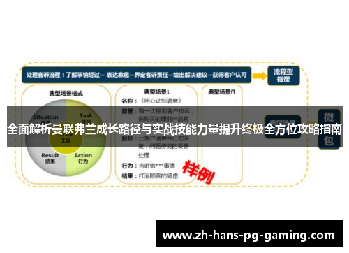 全面解析曼联弗兰成长路径与实战技能力量提升终极全方位攻略指南