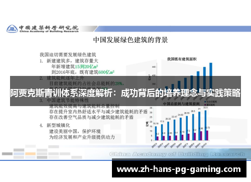 阿贾克斯青训体系深度解析:成功背后的培养理念与实践策略 阿贾克斯青训体系深度解析:成功背后的培养理念与实践策略