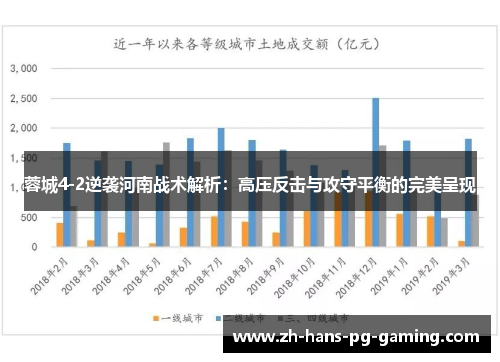 蓉城4-2逆袭河南战术解析：高压反击与攻守平衡的完美呈现