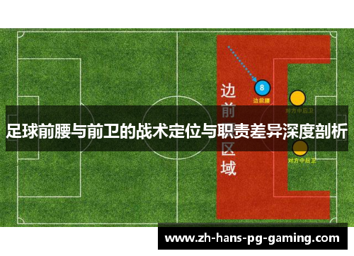 足球前腰与前卫的战术定位与职责差异深度剖析