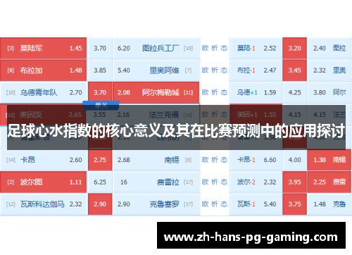 足球心水指数的核心意义及其在比赛预测中的应用探讨 足球心水指数的核心意义及其在比赛预测中的应用探讨