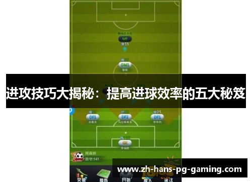 进攻技巧大揭秘:提高进球效率的五大秘笈 进攻技巧大揭秘:提高进球效率的五大秘笈