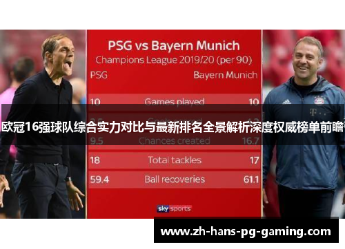 欧冠16强球队综合实力对比与最新排名全景解析深度权威榜单前瞻 欧冠16强球队综合实力对比与最新排名全景解析深度权威榜单前瞻